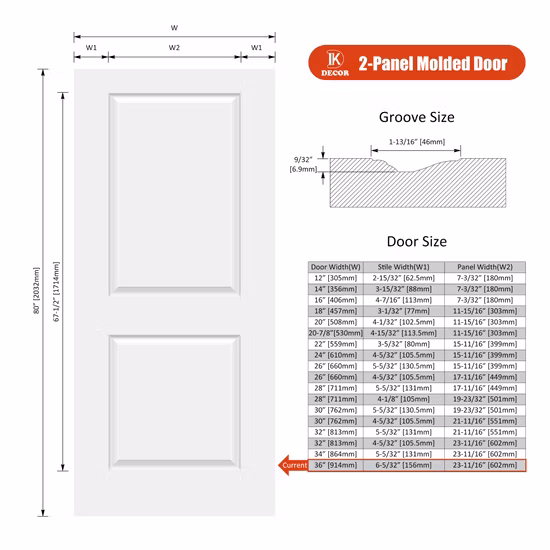 Canada Distribution 30X80 Hollow Core Flush Berkeley Design HDF Moulded Door